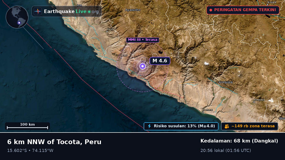 Ica, Peru