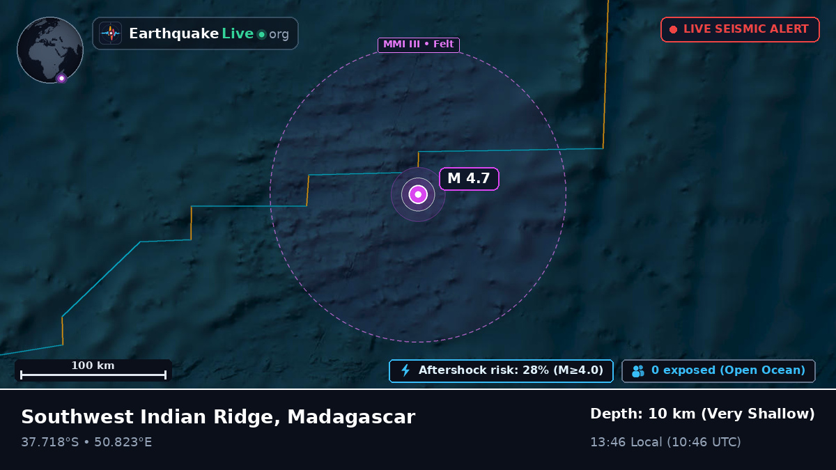 Indian Ocean (Madagascar)
