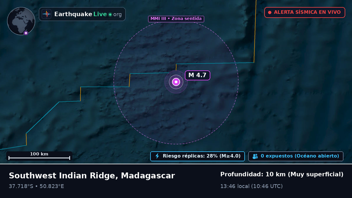 Océano Índico (Madagascar)