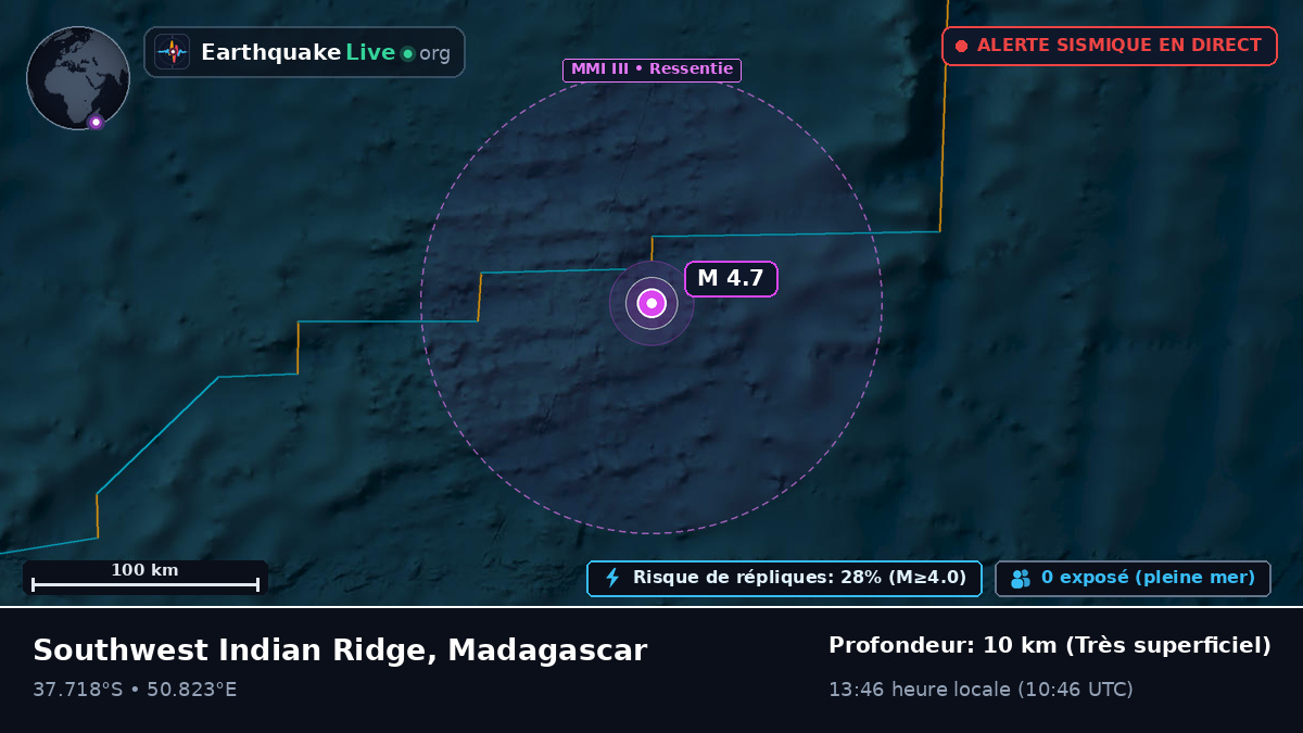 Océan Indien (Madagascar)
