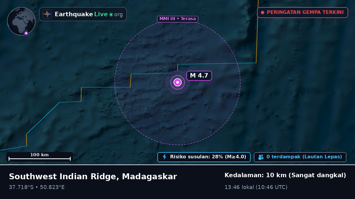 Samudra Hindia (Madagaskar)