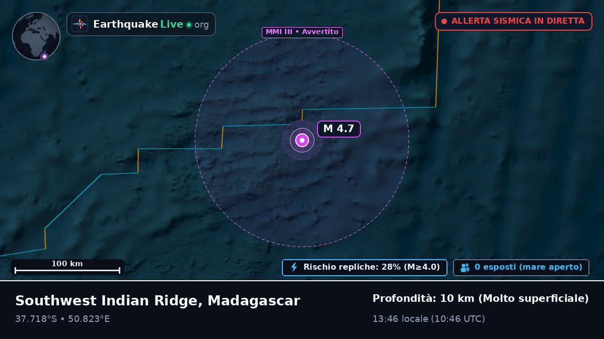 Oceano Indiano (Madagascar)