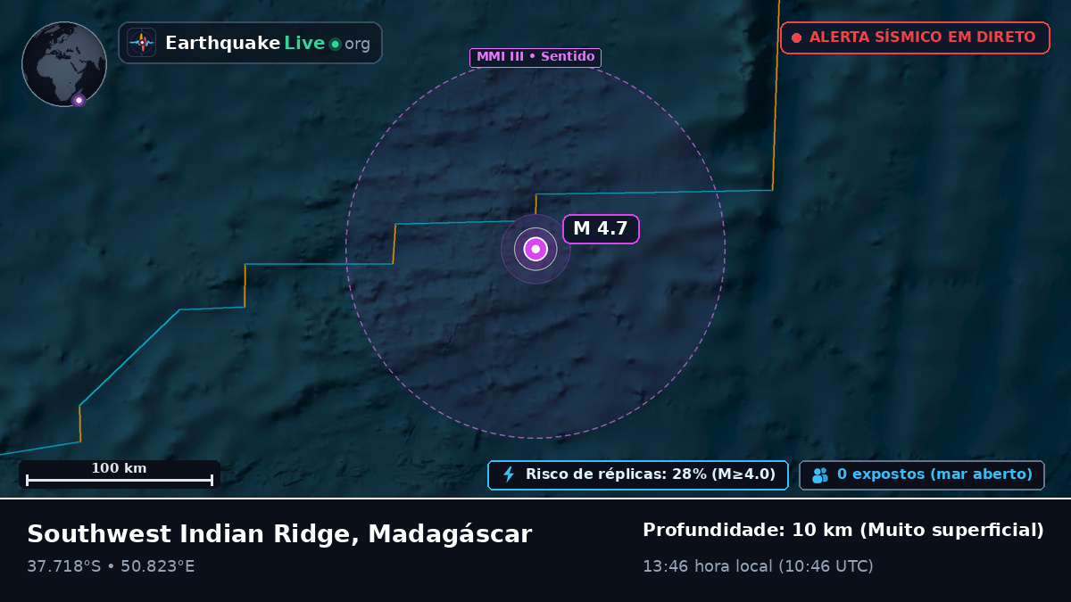 Oceano Índico (Madagáscar)