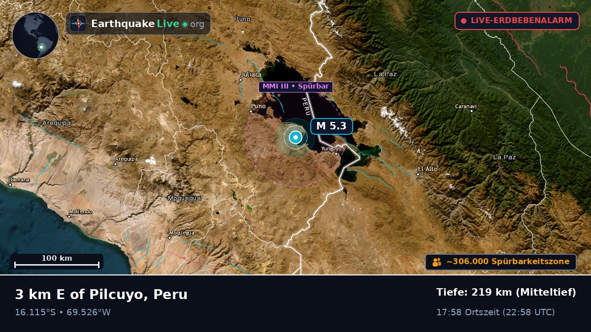 Callao, Peru