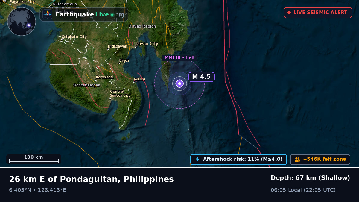 Philippine Sea (Philippines)