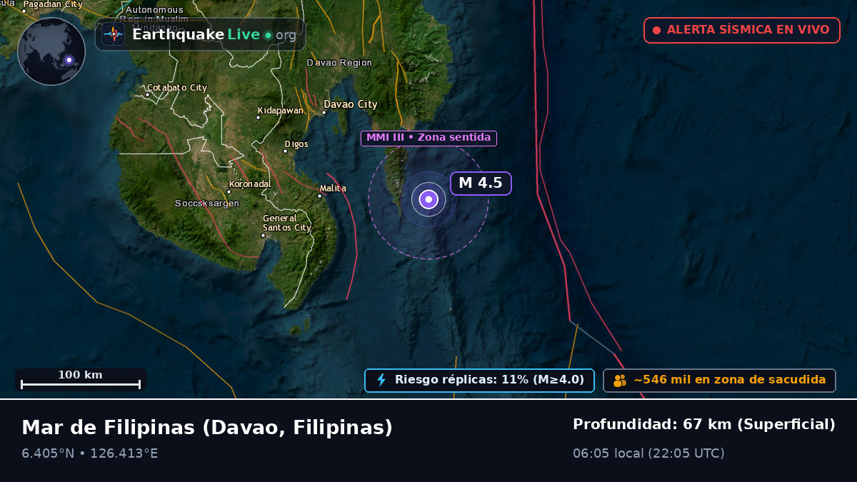 Mar de Filipinas (Filipinas)