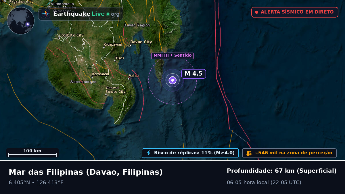Mar das Filipinas (Filipinas)