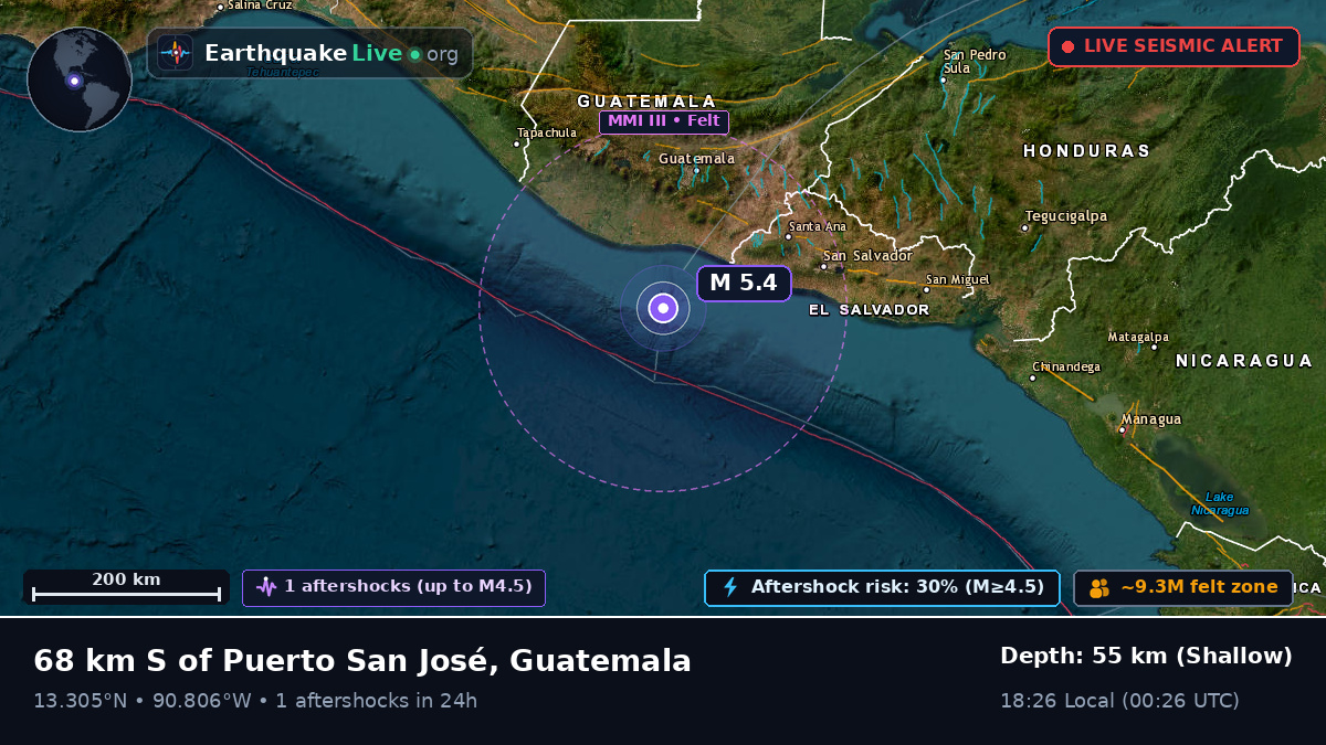 Off the coast of Escuintla, Guatemala