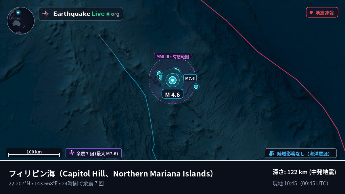 フィリピン海 (Northern Mariana Islands)