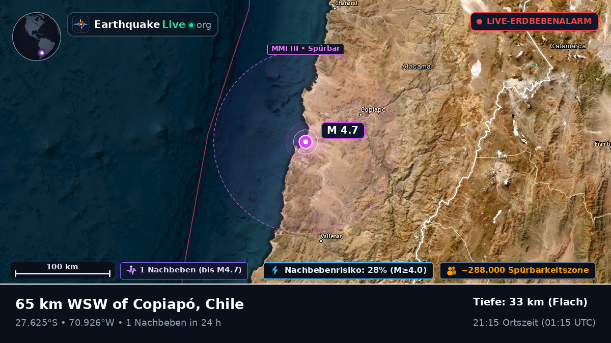 Atacama, Chile