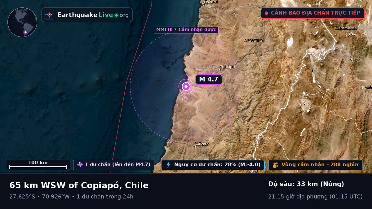 Atacama, Chile