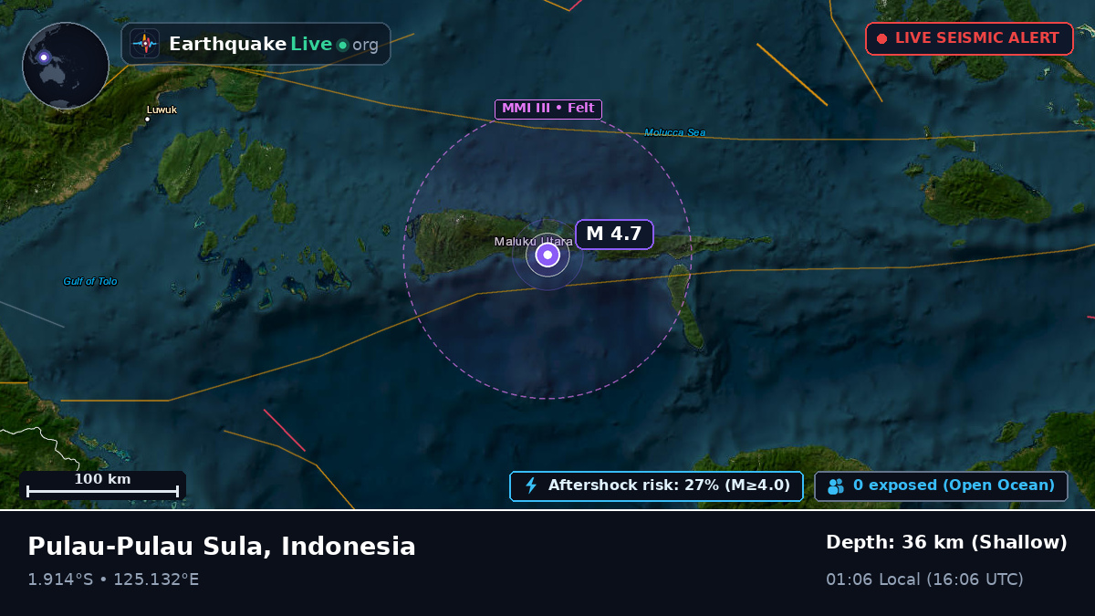 Molucca Sea (Indonesia)