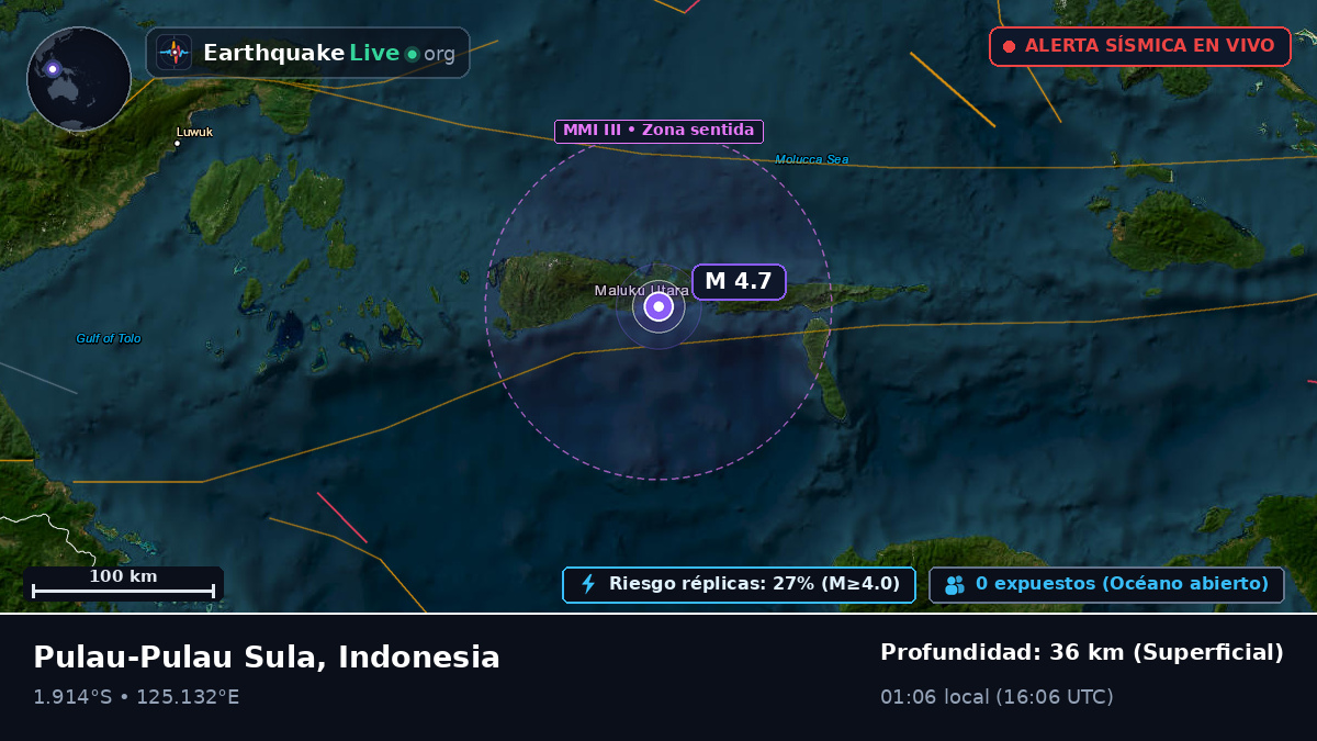 Mar de Molucas (Indonesia)