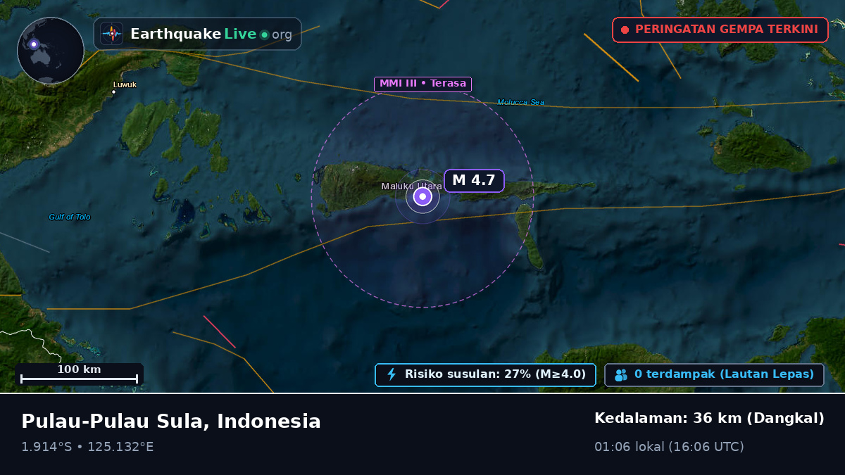 Laut Maluku (Indonesia)