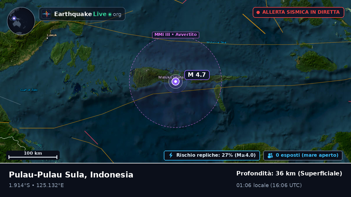 Mare delle Molucche (Indonesia)