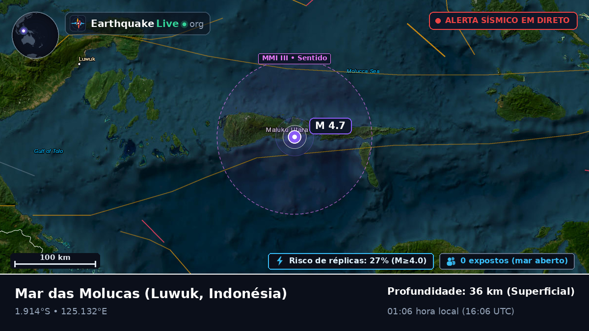 Mar das Molucas (Indonésia)