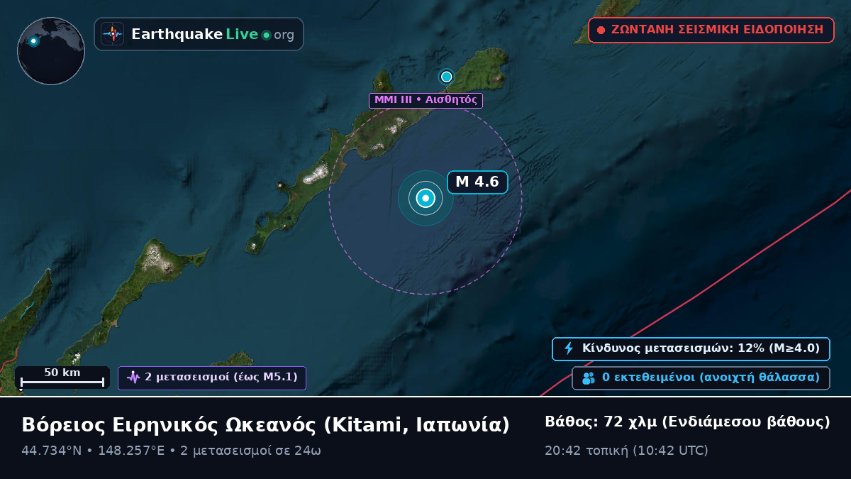 Βόρειος Ειρηνικός Ωκεανός (Ιαπωνία)