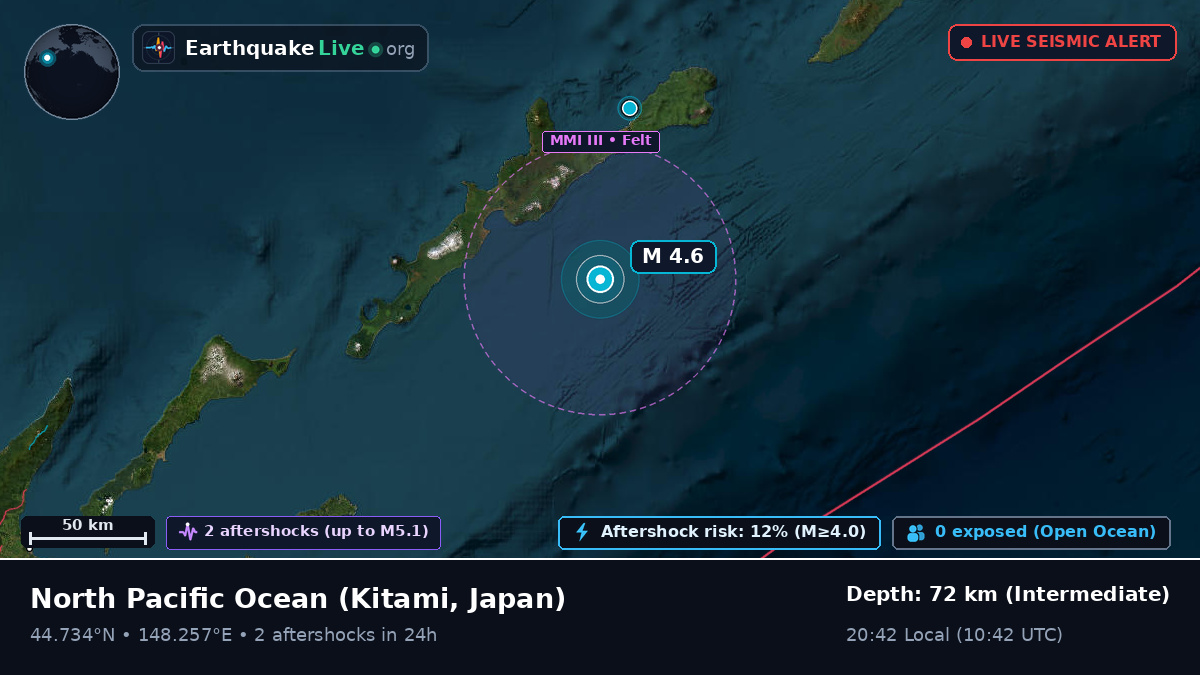 North Pacific Ocean (Japan)