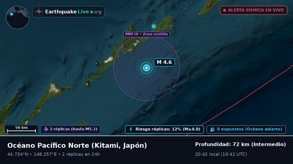 Océano Pacífico Norte (Japón)