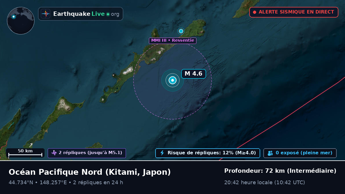 Océan Pacifique Nord (Japon)