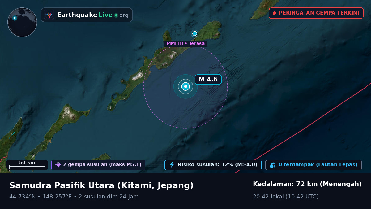 Samudra Pasifik Utara (Jepang)
