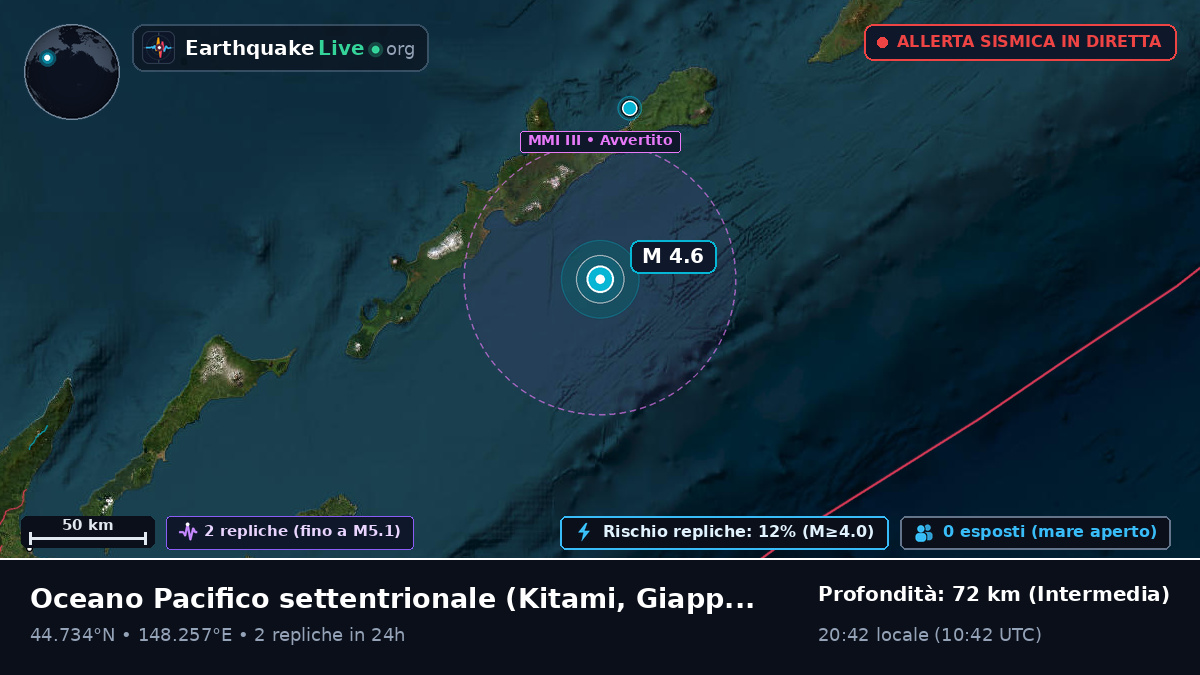 Oceano Pacifico settentrionale (Giappone)