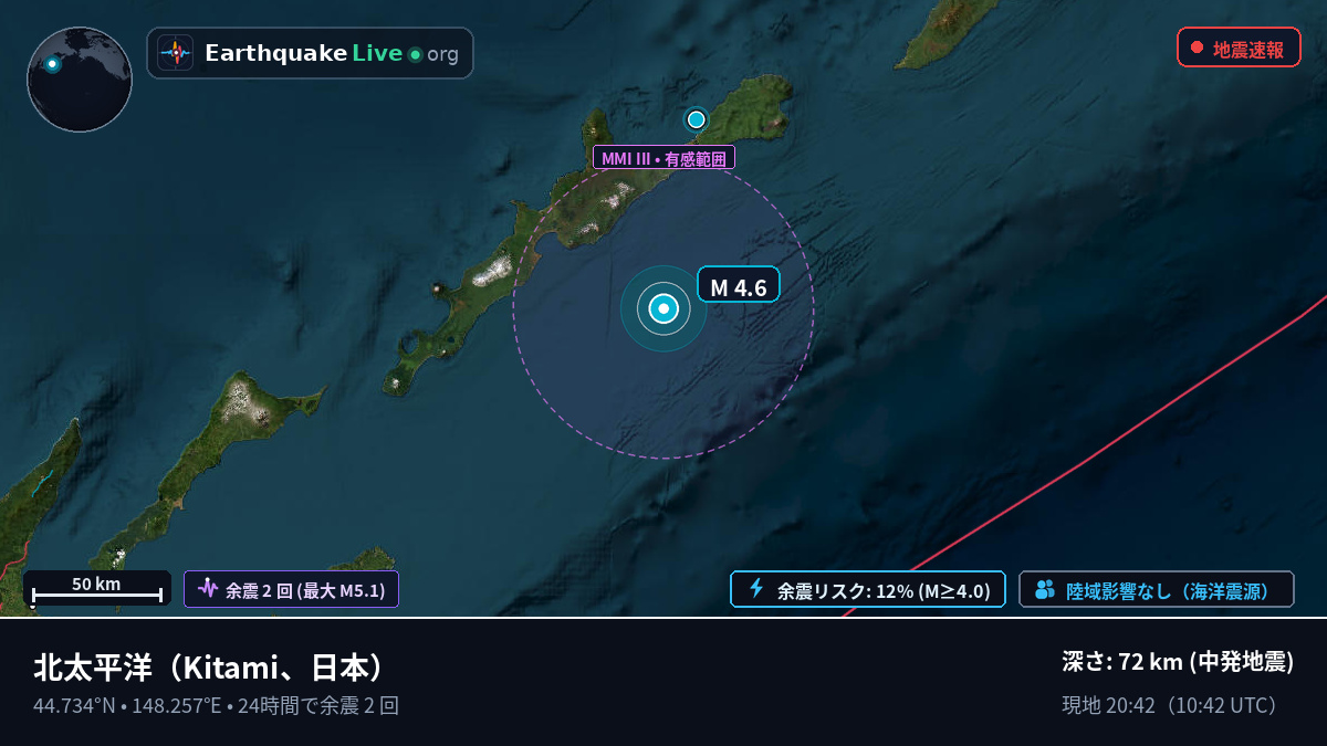北太平洋 (日本)