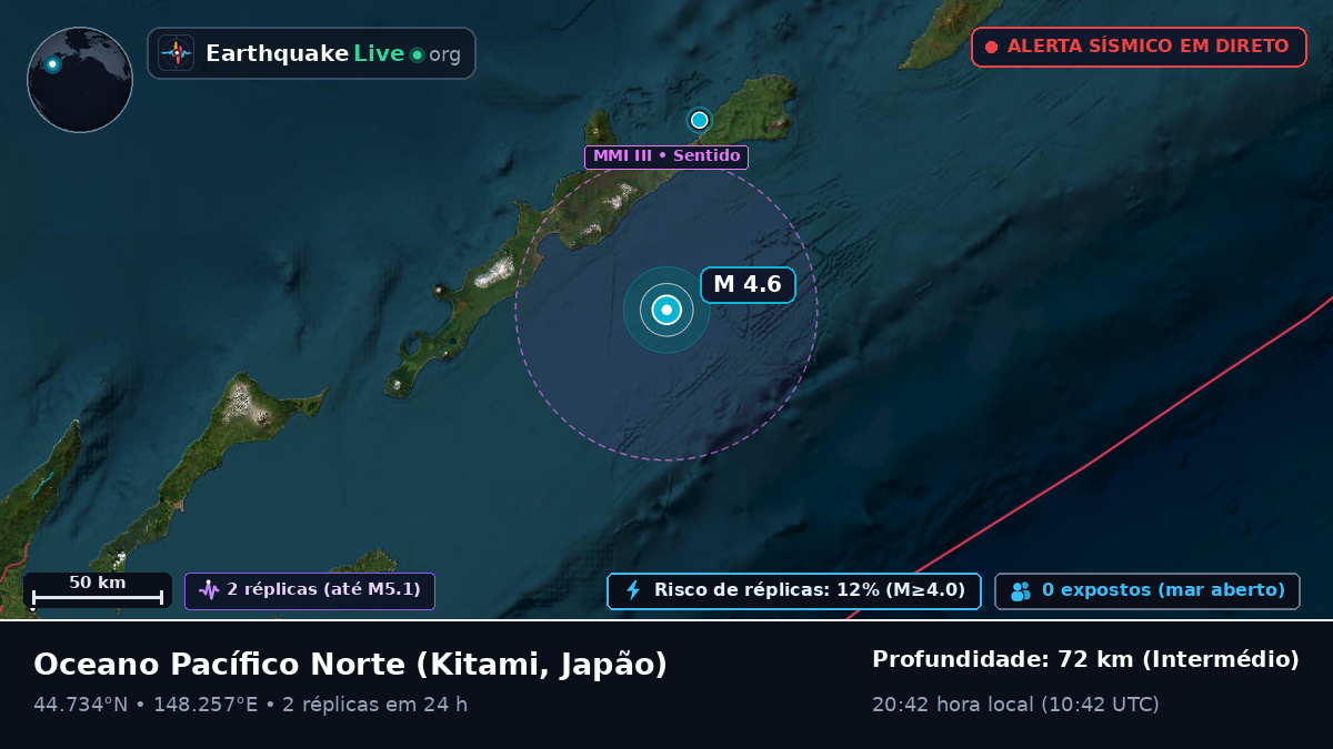 Oceano Pacífico Norte (Japão)