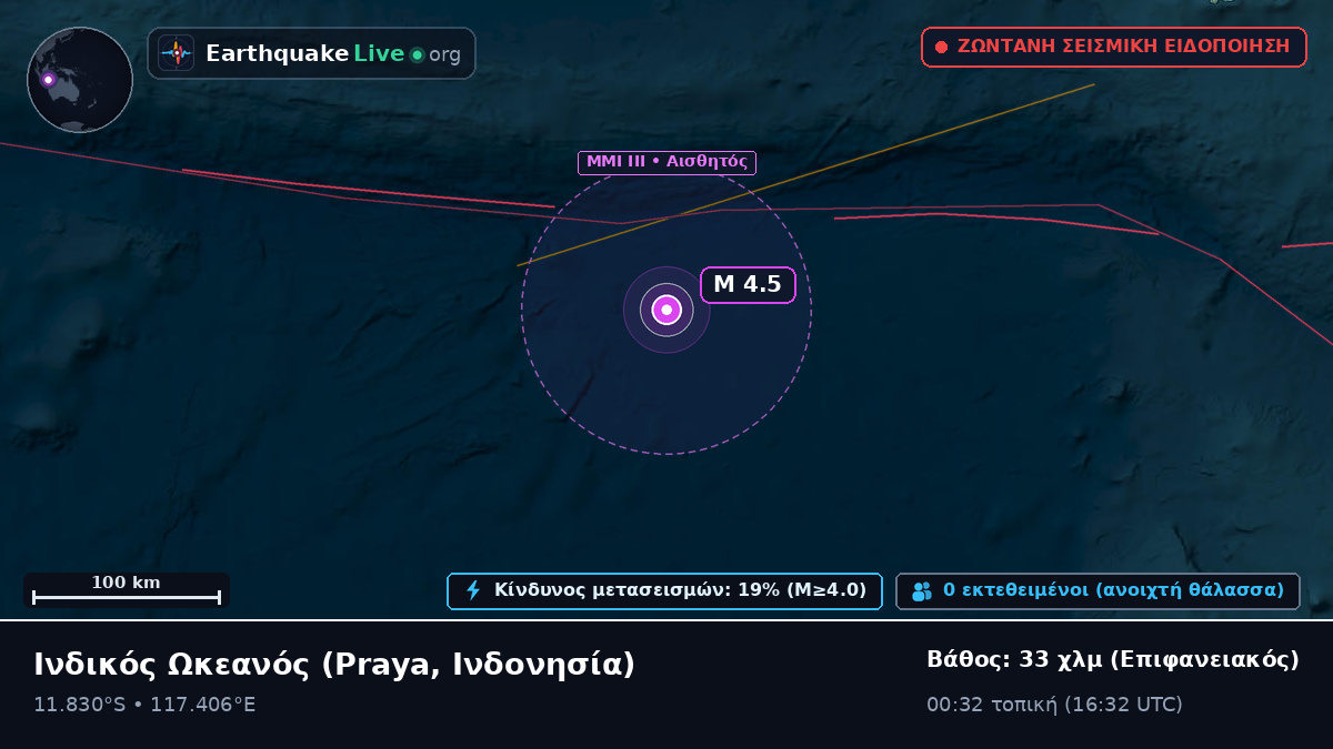 Ινδικός Ωκεανός (Ινδονησία)