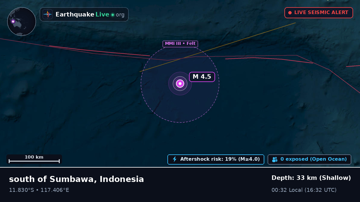 Indian Ocean (Indonesia)