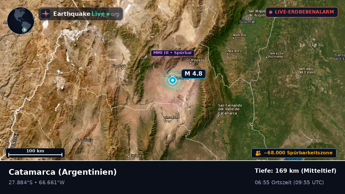 Catamarca, Argentinien