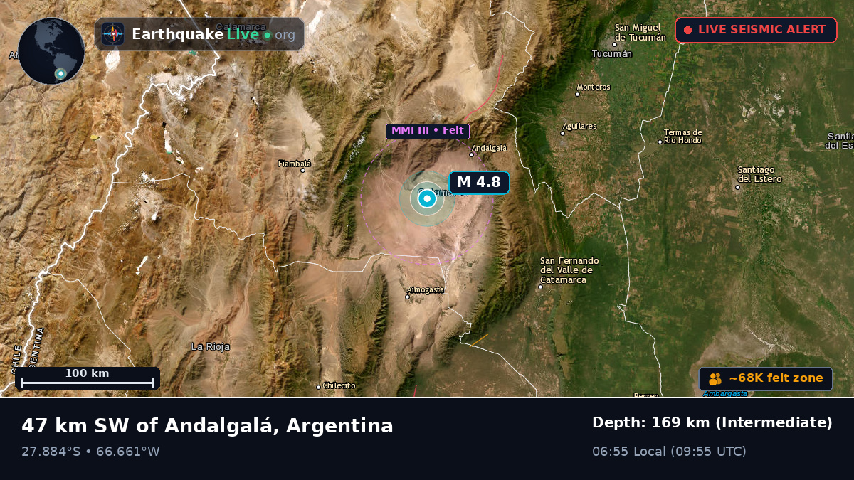 Catamarca, Argentina