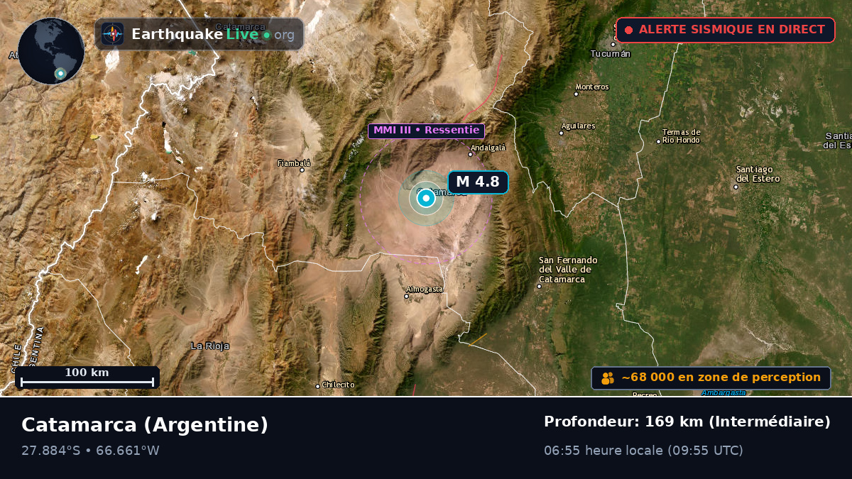 Catamarca, Argentine