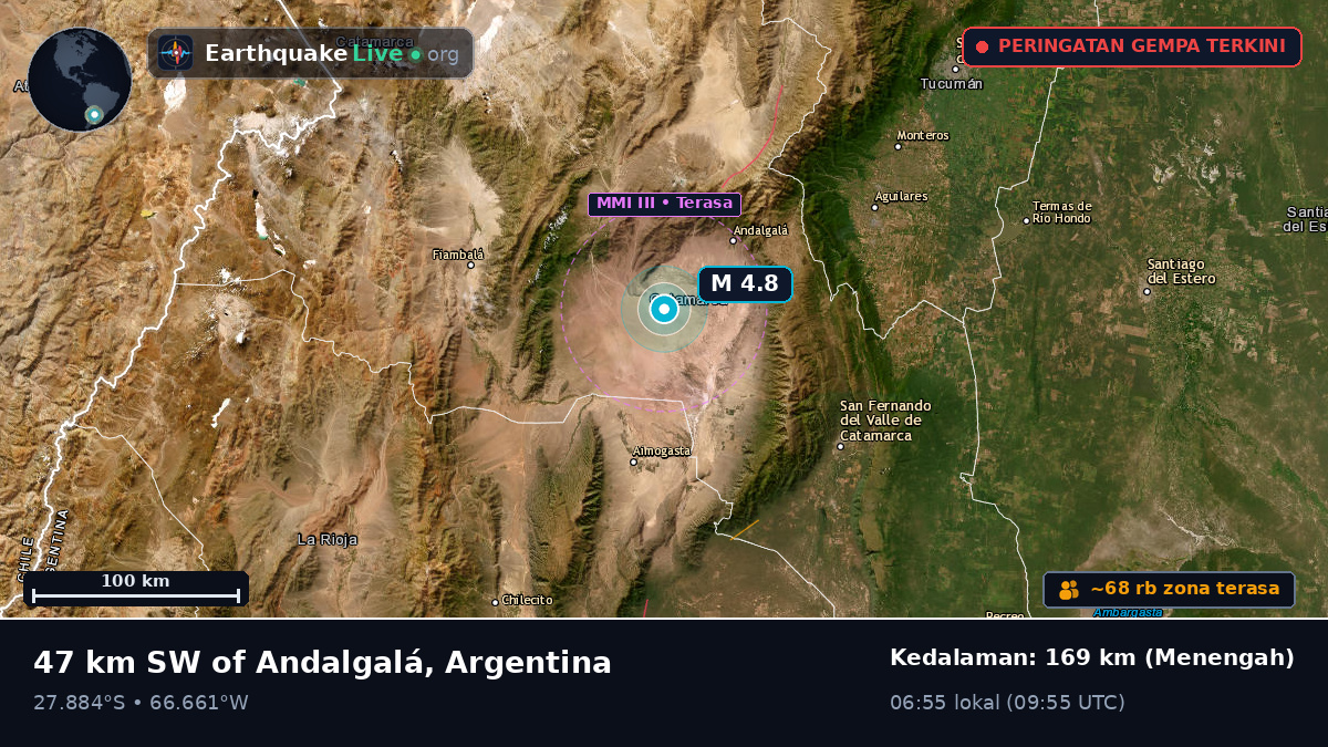 Catamarca, Argentina