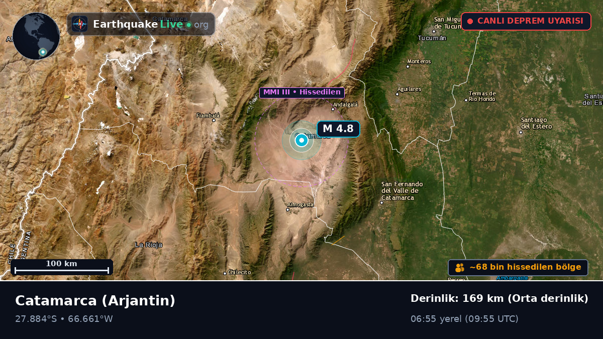 Catamarca, Arjantin