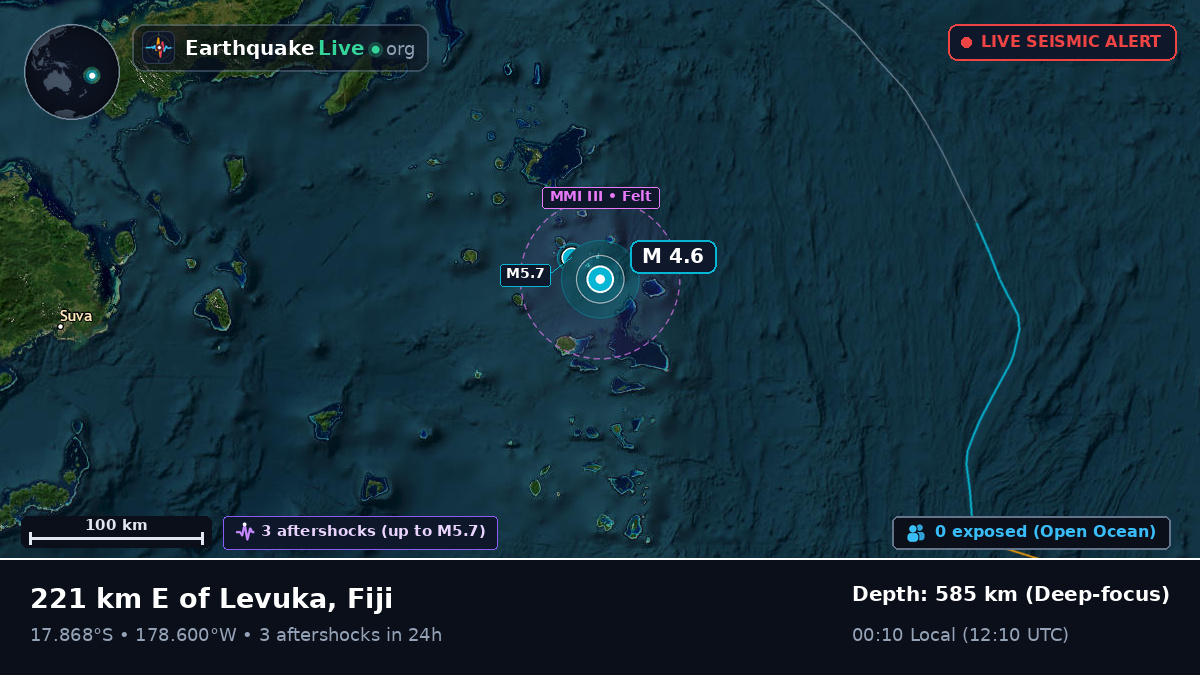 South Pacific Ocean (Fiji)