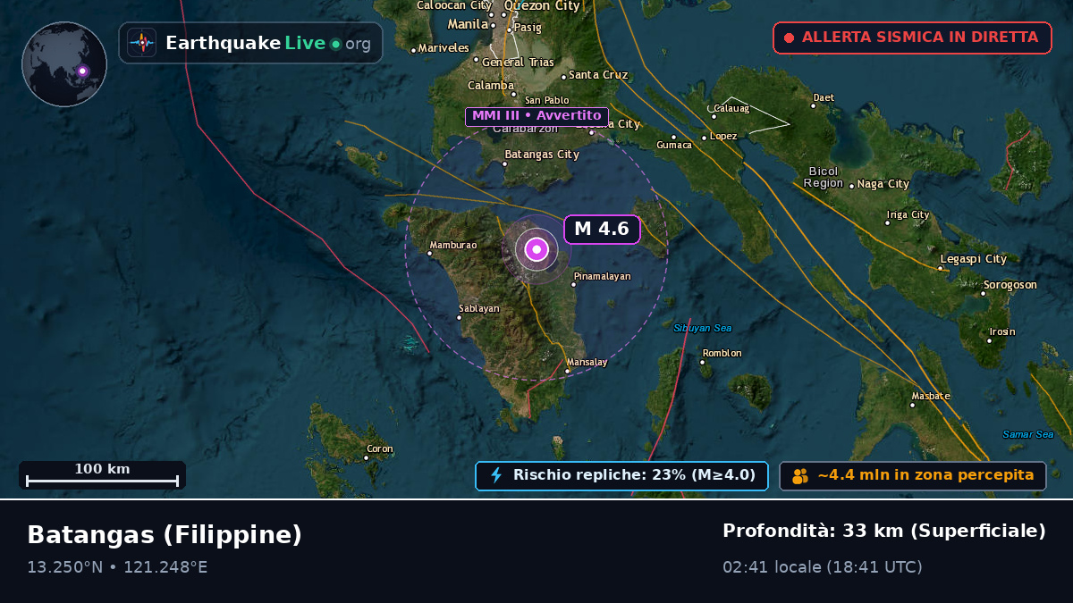 Batangas, Filippine