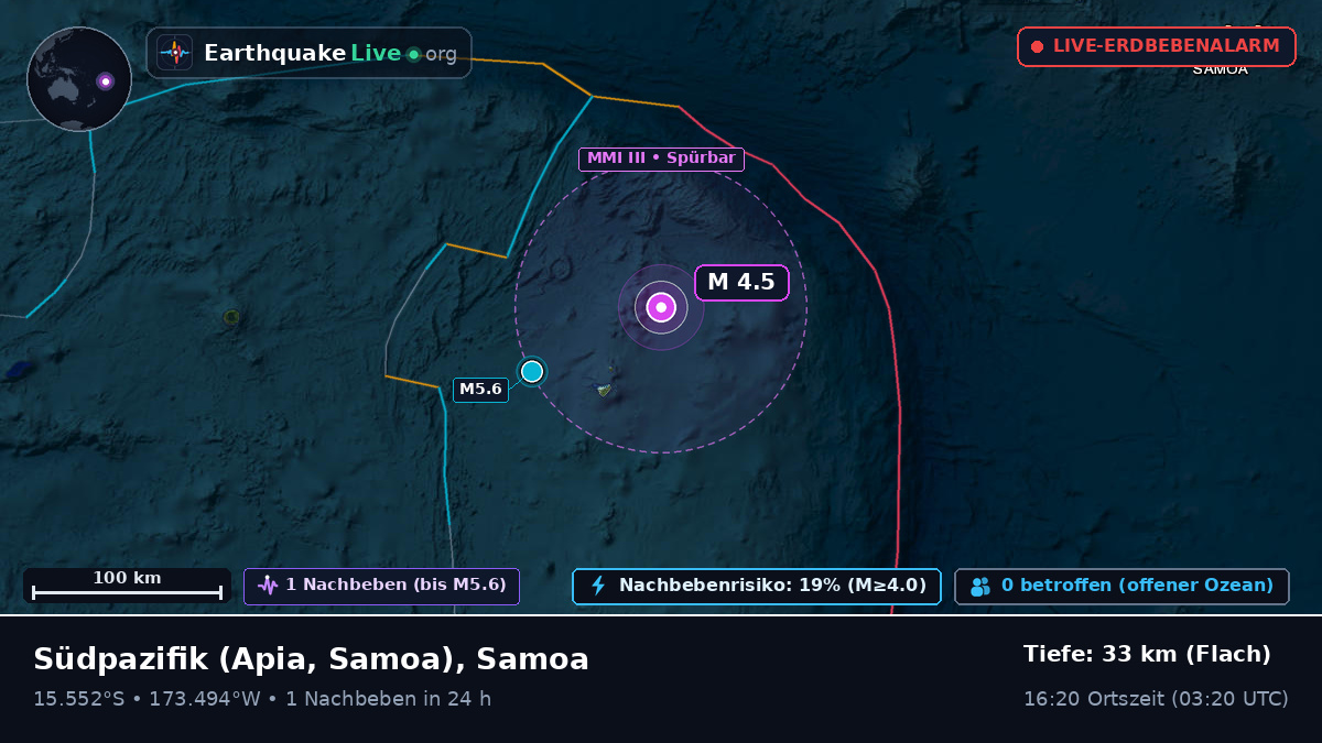 Südpazifik (Samoa)