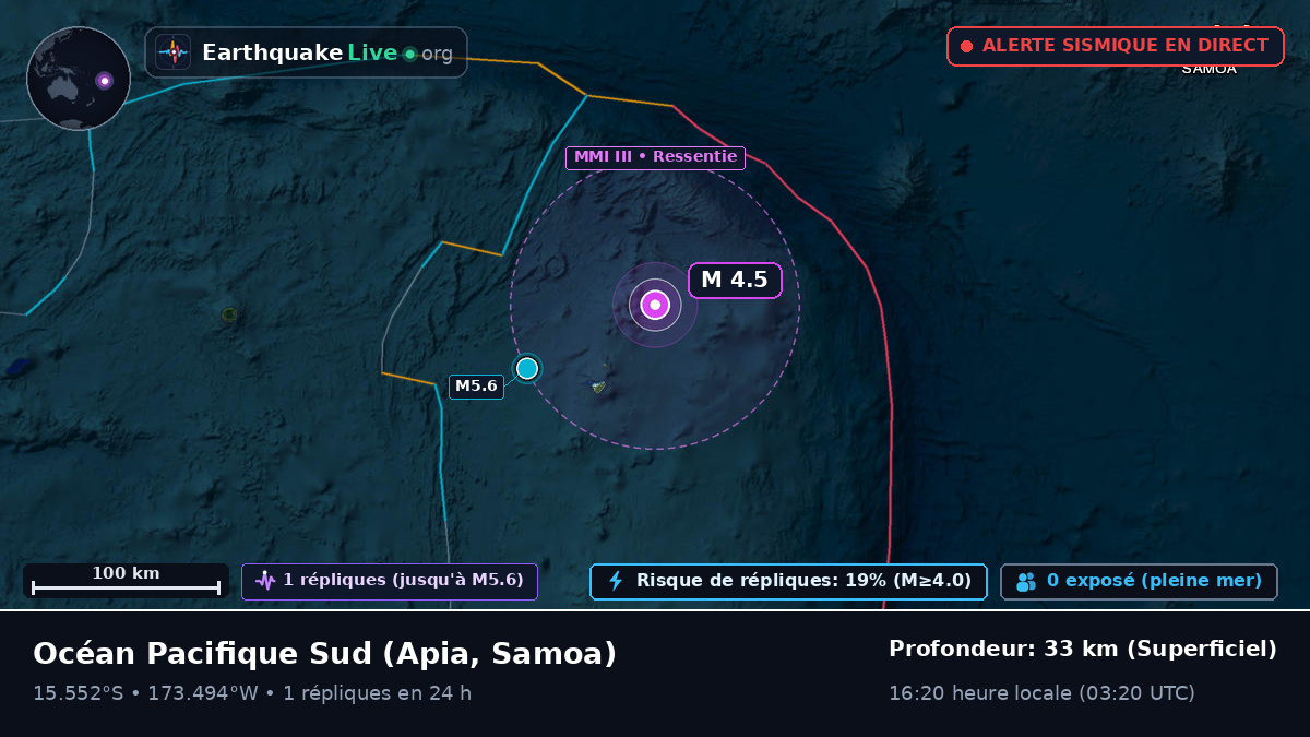 Océan Pacifique Sud (Samoa)