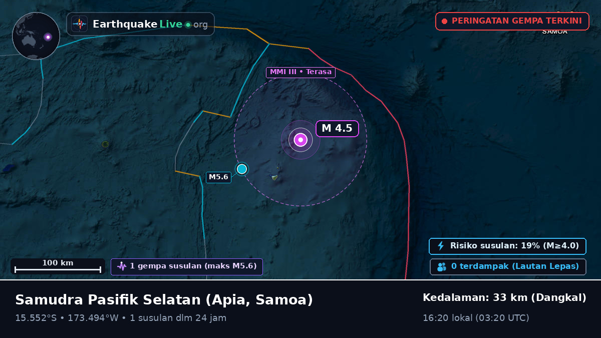 Samudra Pasifik Selatan (Samoa)