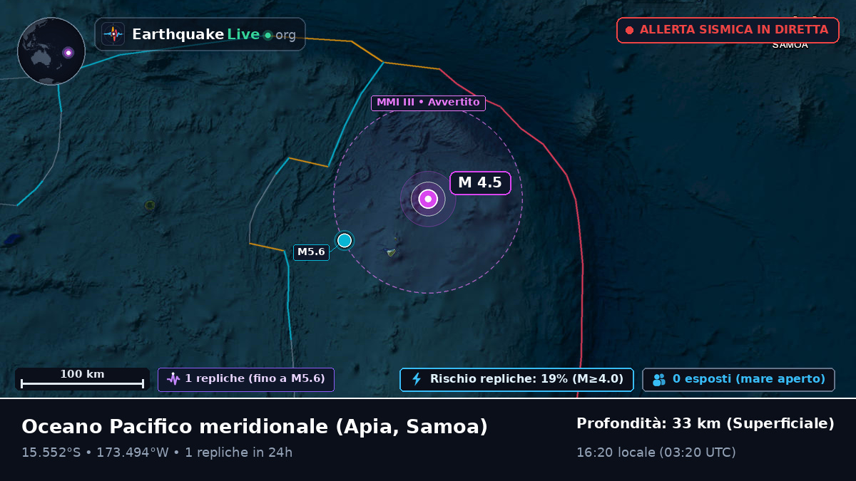 Oceano Pacifico meridionale (Samoa)