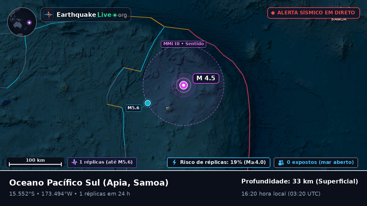 Oceano Pacífico Sul (Samoa)