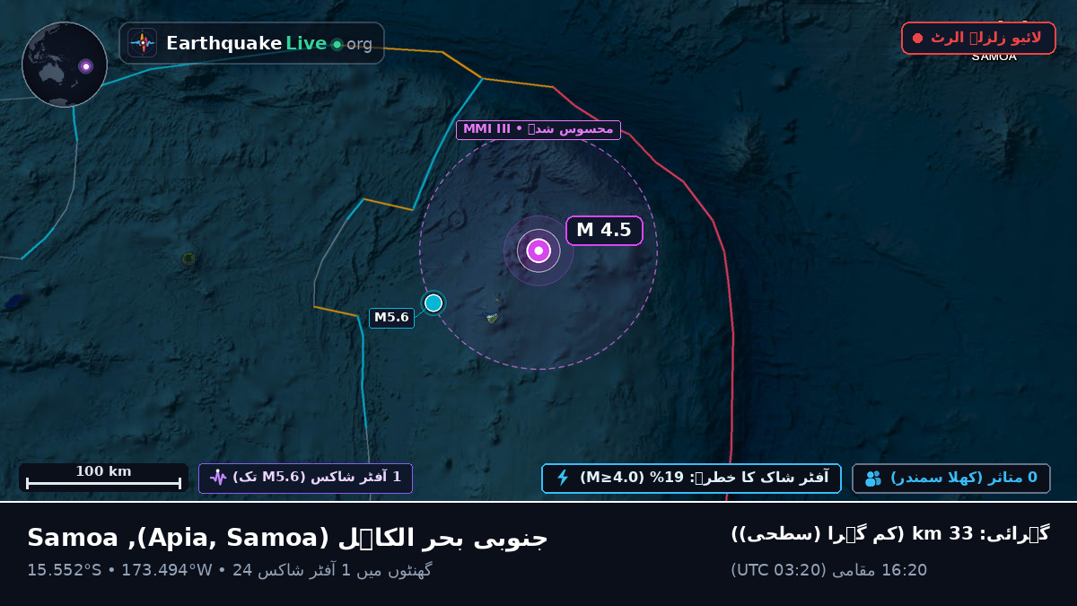 جنوبی بحر الکاہل (Samoa)
