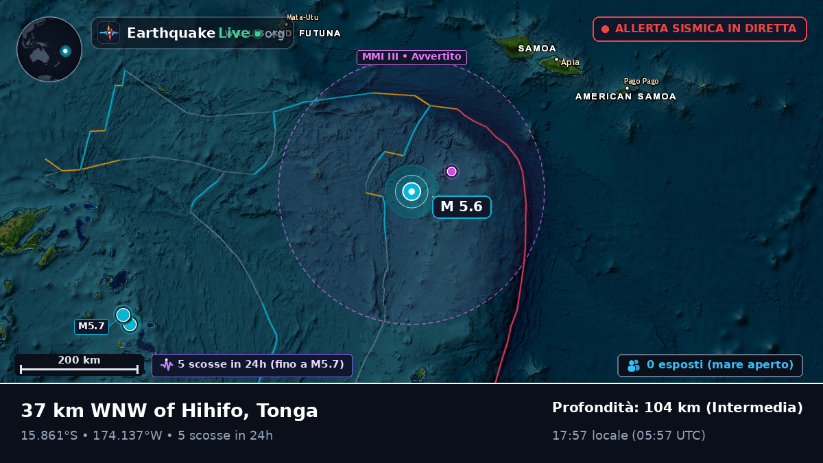 Oceano Pacifico meridionale (Tonga)