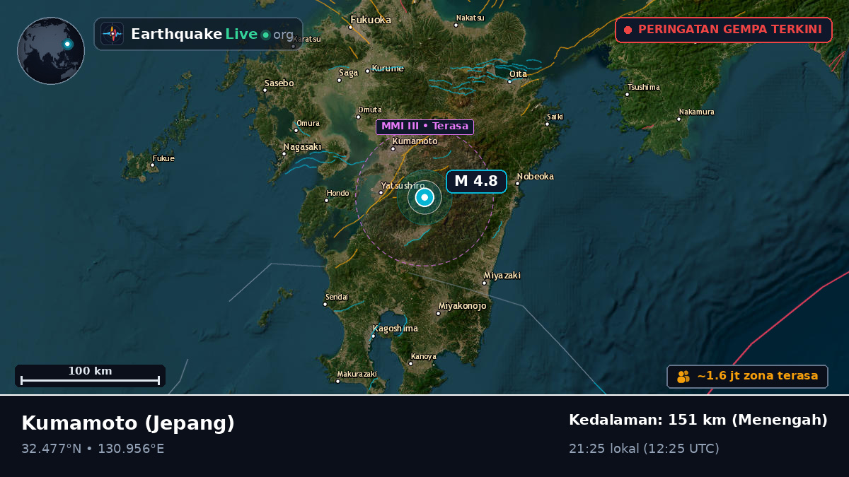 Kumamoto, Jepang