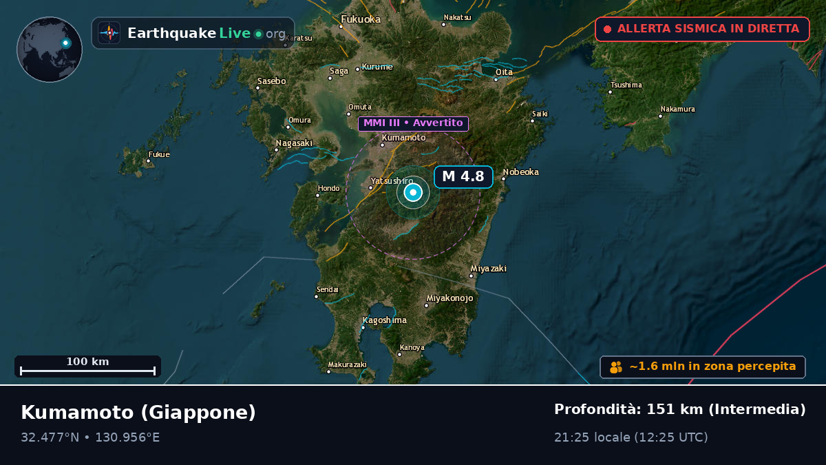 Kumamoto, Giappone