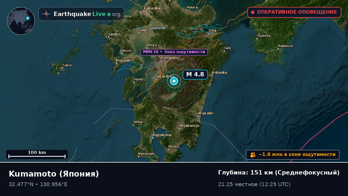 Kumamoto, Япония