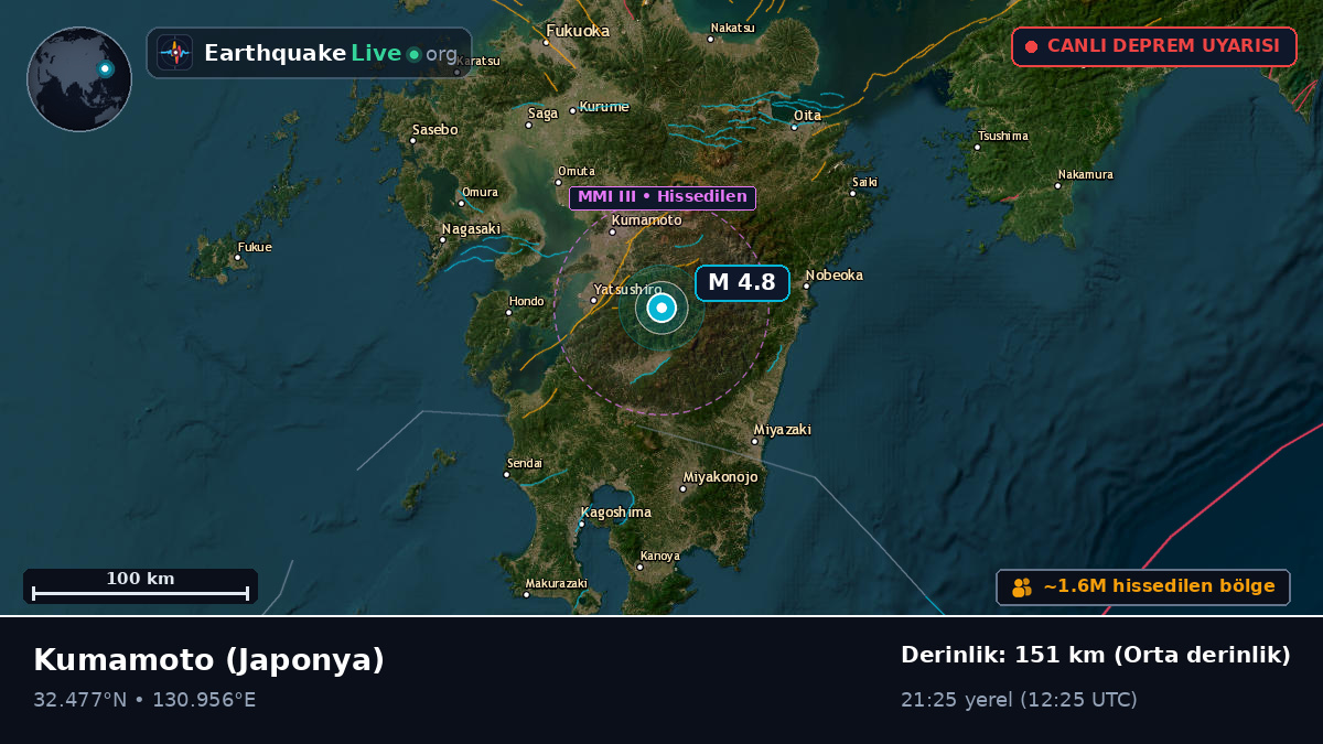Kumamoto, Japonya
