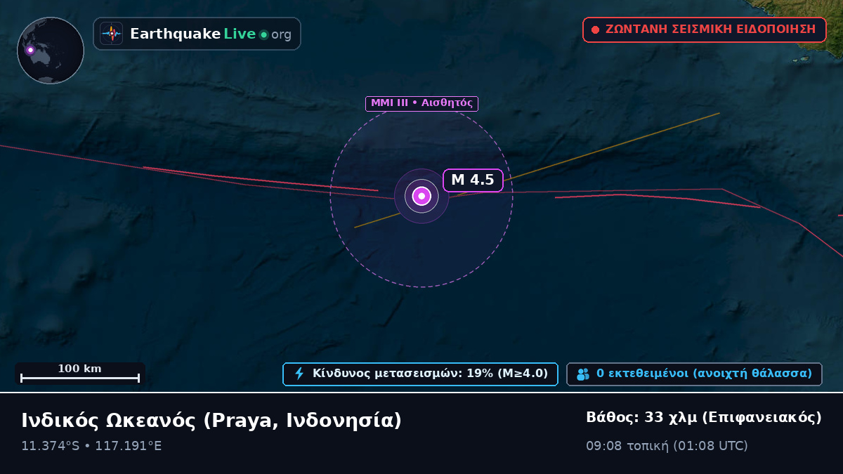 Ινδικός Ωκεανός (Ινδονησία)
