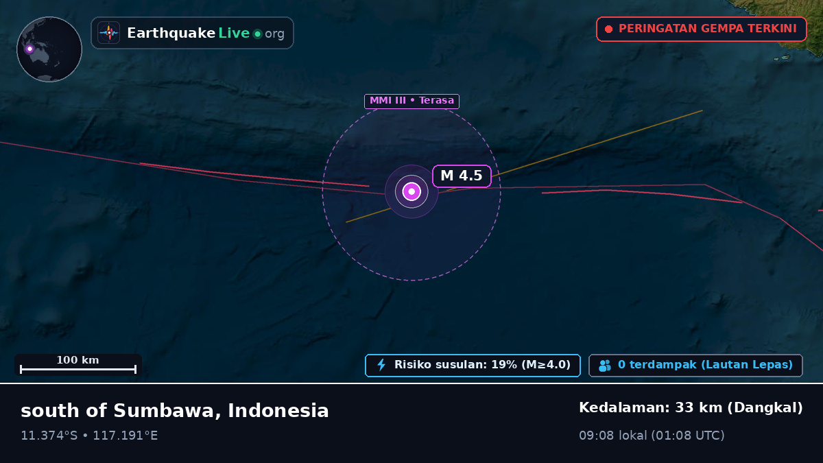 Samudra Hindia (Indonesia)
